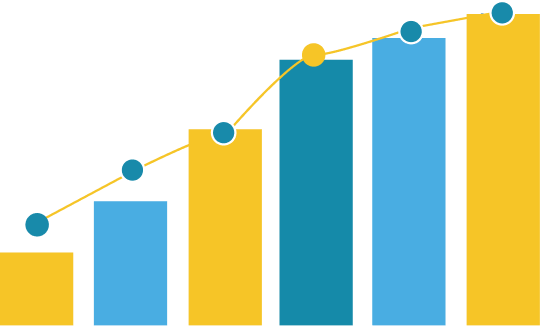 ZAHOREE IS THE HOLISTIC CX EXPERIENCE AND FULLY-MANAGED SOLUTION THAT OFFLOADS YOU OF DAY-TO-DAY SUPPORT WORKLOAD